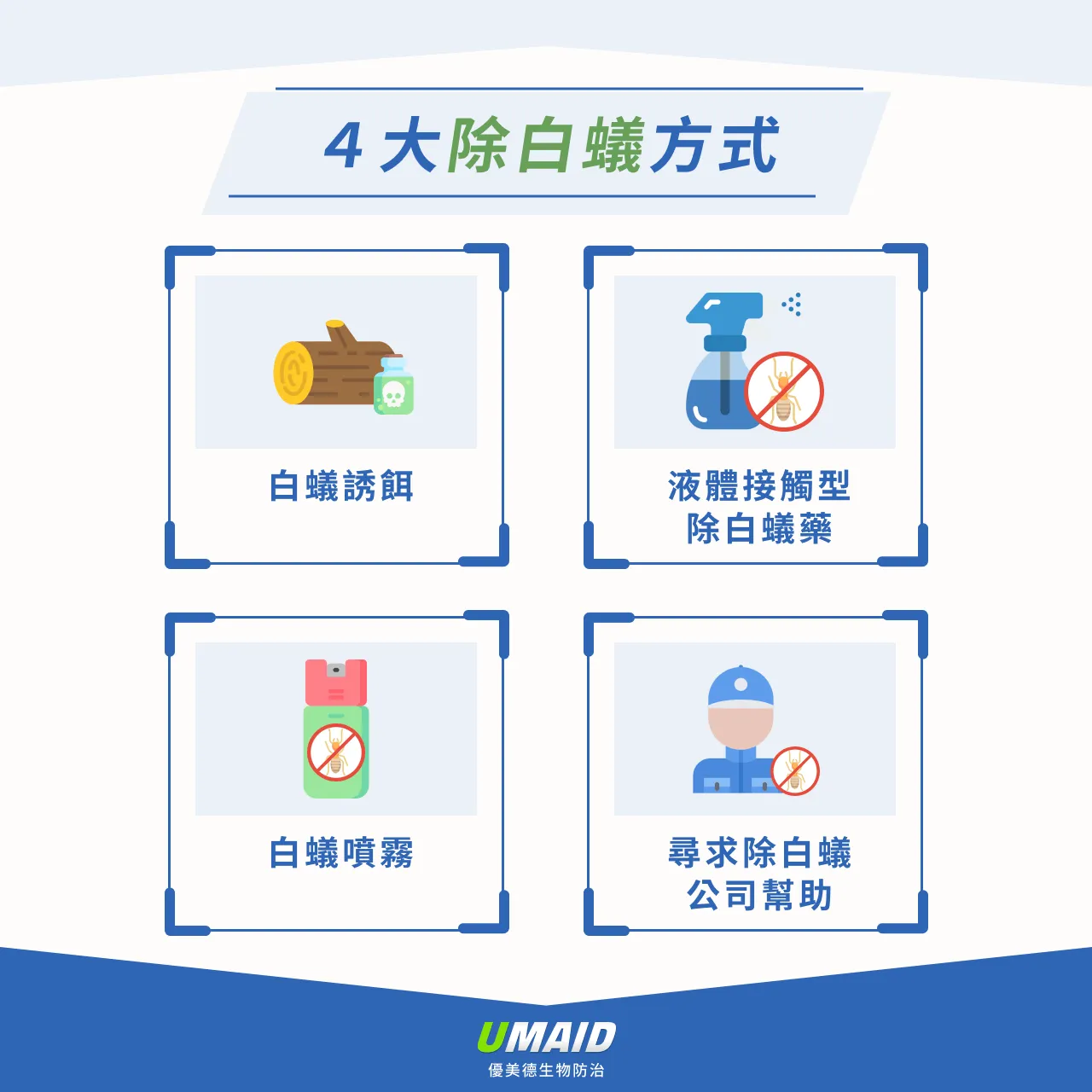 4大除白蟻方式