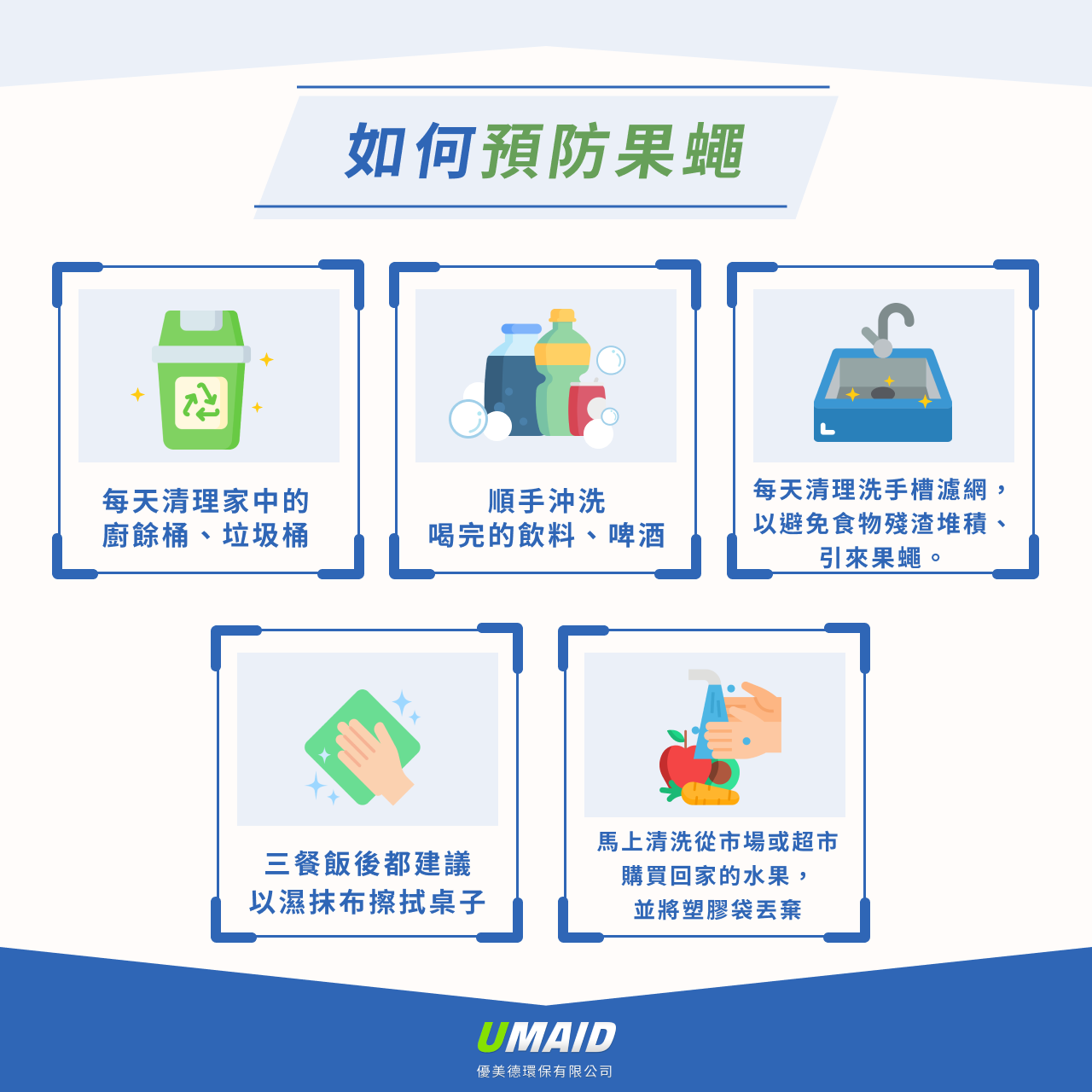 如何預防果蠅