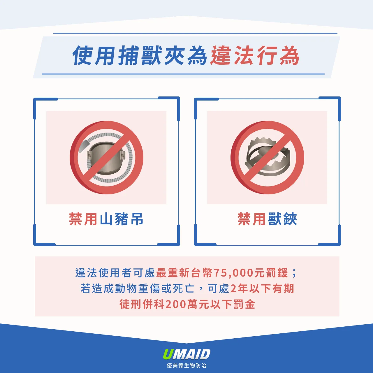 捕鼠器－新聞事件